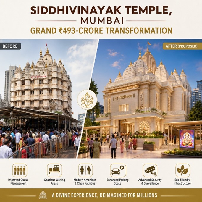 Mumbai’s Siddhivinayak Temple Set for Grand ₹493-Crore Transformation With Modern Devotee Facilities and Stunning New Look